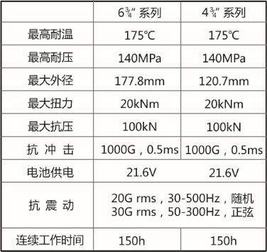 微信截图_20230113100745.png